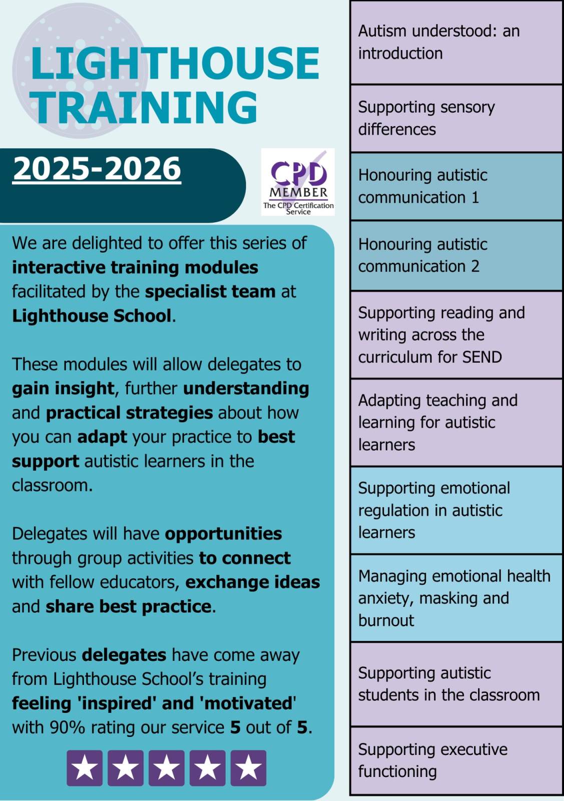 Training 2025/2026 - page 1